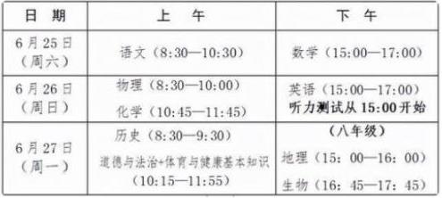福州市中考时间2022具体时间