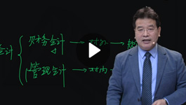 高志谦初级会计实务