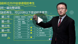 汤以恒执业药师